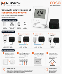 Cosa Akıllı Oda Termostatı Kablosuz Kombi Kontrolü v5 (Beyaz)