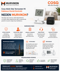 Cosa Akıllı Oda Termostatı Kablosuz Kombi Kontrolü v5 (Beyaz)