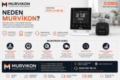Cosa Akıllı Oda Termostatı Kablosuz Kombi ve Klima Kontrolü v5